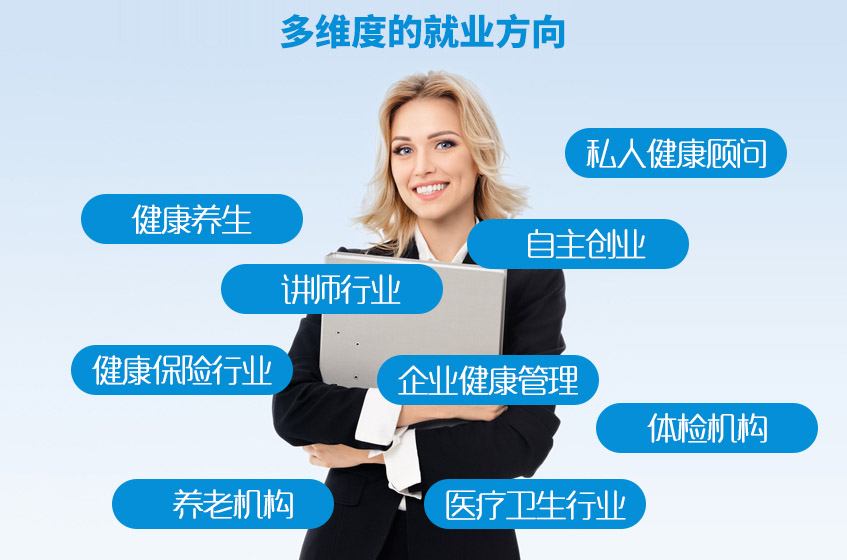 深圳高級健康管理師培訓