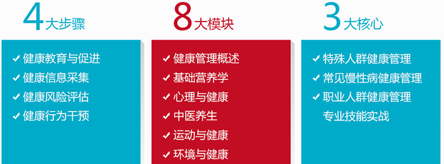 最值錢最有價值的證書有哪些