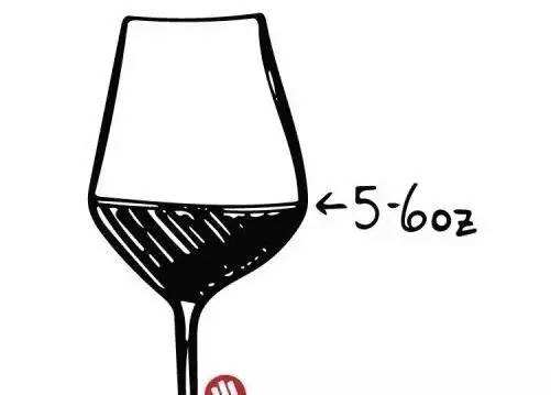 喝葡萄酒禮儀