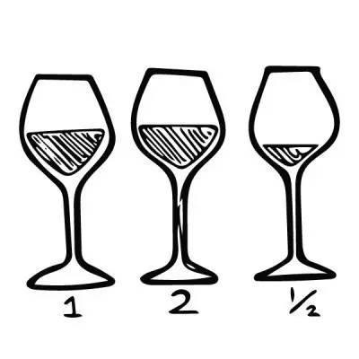 喝葡萄酒禮儀培訓