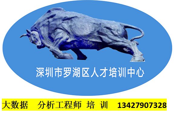 大數據分析工程師培訓