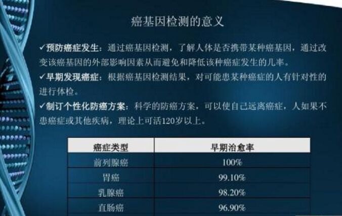 基因檢測分析師,基因檢測分析師培訓