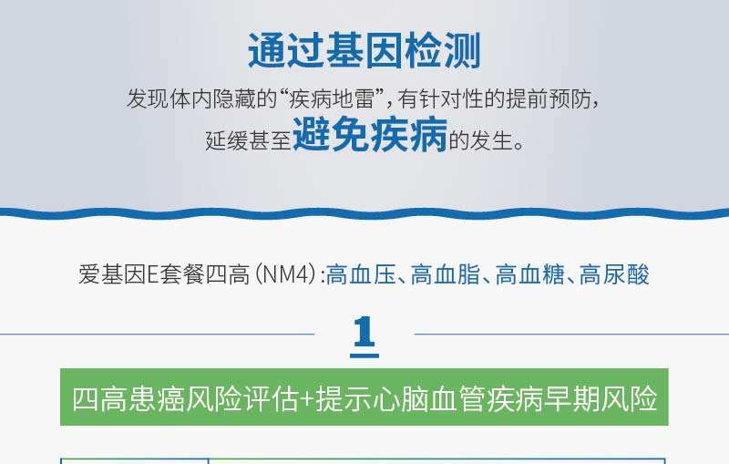 基因檢測報告解讀