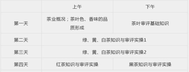 深圳評茶員培訓課程表