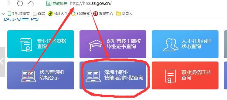 如何申請職業技能補貼