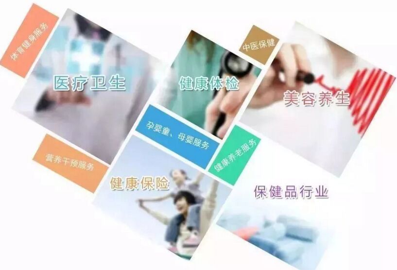 健康管理師二級考試大綱