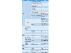 深圳積分不夠怎么辦